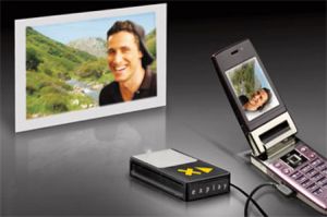 Explay Projector