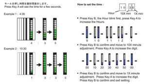 Retsu LED Watch Retsu LED Instructions