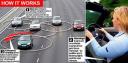 Pre Alert System to Prevent Car Crashes
