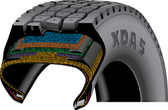 Self Regenerating Tire