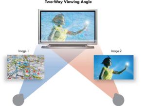 Jabil Dual View Screen Jabil Dual View Screen