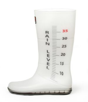 Rainfall Measuring Wellington Boot rainfall-measuring-wellington-boot