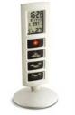 Top Ten Garden Gadgets