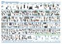 25 Years of Nokia Phones