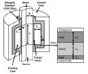 3D Transistor gives 50Ghz of Clock Speed