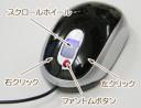 Phantom Mouse Saves your Job