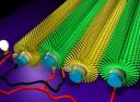 Microfibre Clothing that Powers your Phone