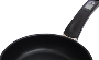 Digital Thermometer Pan