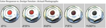 smart bolts diagram Smart Bolts