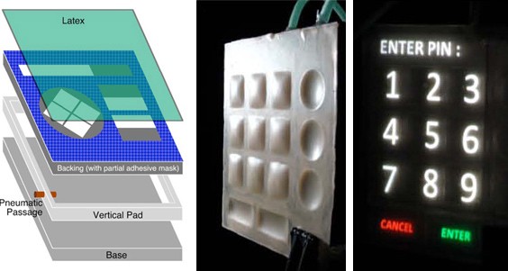 Touchscreens with Popup Buttons