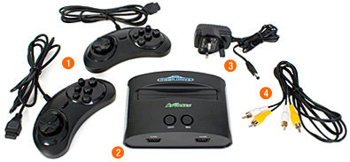 Sega Megadrive / Genesis 2 Player Console