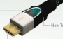 SureConnect HDMI Cables