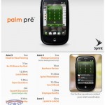 Internal Palm Memo – 5th June for Pre Launch