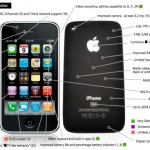 iPhone 3 Rumour Round-up