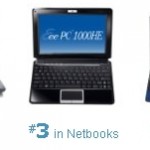 Best Netbooks – Choose the Best Mini Computer