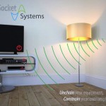 AllPlugs Provides Power Anywhere in your Room