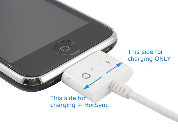 Sync Blocker Lets you Choose Between Sync and Charge Sync Blocker Lets you Choose Between Sync and Charge