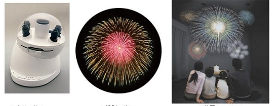 Sega Toys Fireworks Projector