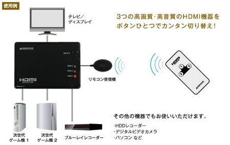 Green-House-GH-HSW301-3-Port-HDMI-Switch Green House GH HSW301 3 Port HDMI Switch HDMI 3 Port Switch Green House GH HSW301