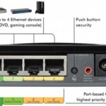 Netgear XAVB1004 Home Theatre Internet Connection Kit