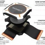 Sonea Converts Noise to Energy