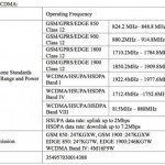 Google Nexus One Phone gets FCC Approval