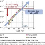 Blu-Ray to get Higher Capacity Discs