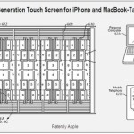 Apple File TouchScreen Patent for Next Gen iPhone and Mac-Tablet