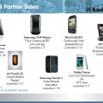 HTC HD2 Arrives March 24 on T-Mobile