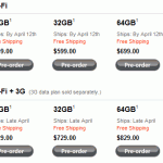 Apple iPad Reservations Out of Stock – Pre-Order now For April 12 Delivery