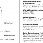 JooJoo Tablet hits the FTC