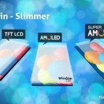 Samsung Super AMOLED Screen Explained