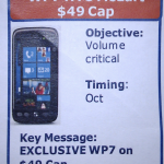 HTC Mozart Windows Phone 7 – (Photoshopped)